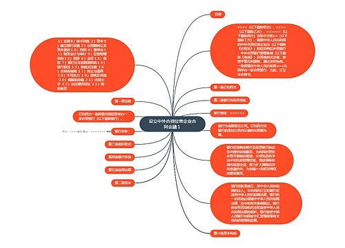 设立中外合资经营企业合同金融１