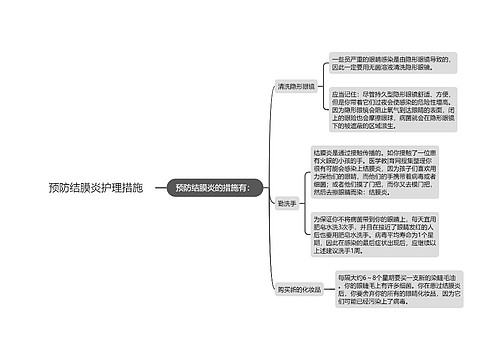 预防结膜炎护理措施