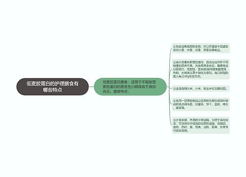 低麦胶蛋白的护理膳食有哪些特点