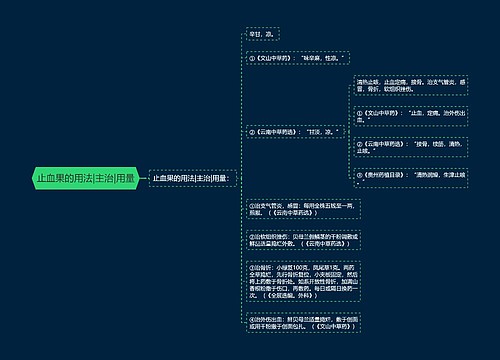 止血果的用法|主治|用量