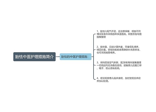 胎怯中医护理措施简介