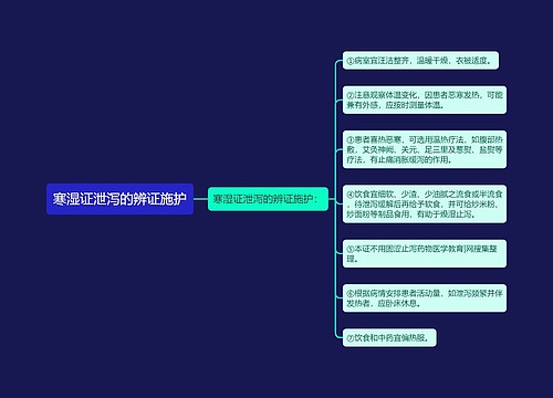 寒湿证泄泻的辨证施护