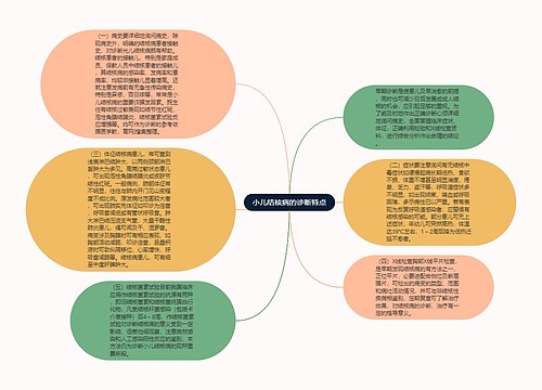 小儿结核病的诊断特点