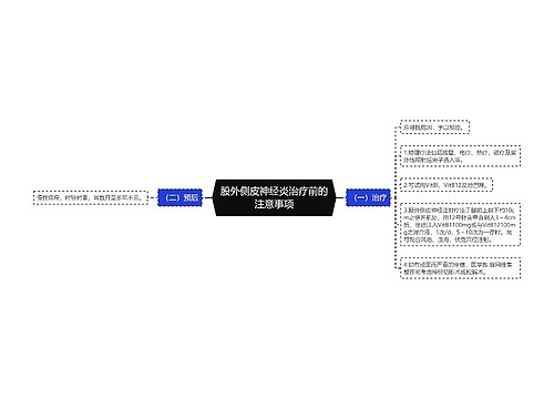 股外侧皮神经炎治疗前的注意事项