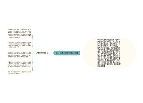 缺牙太久造成种植牙困难