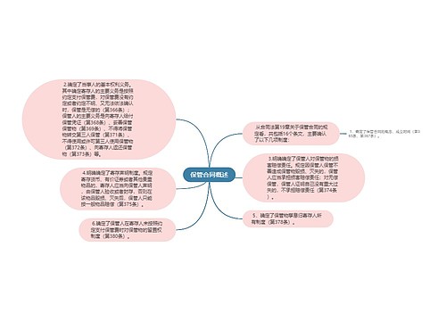 保管合同概述