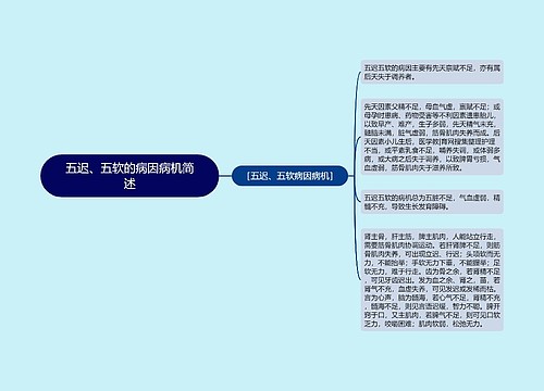 五迟、五软的病因病机简述