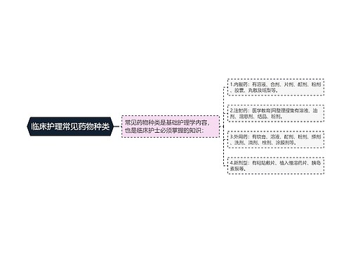 临床护理常见药物种类