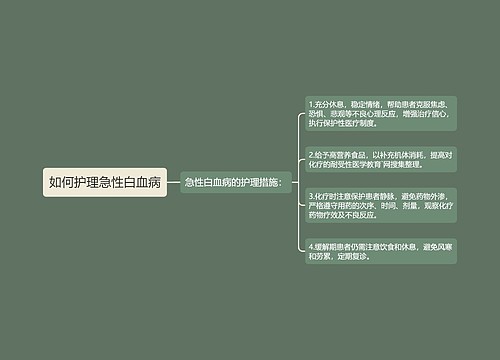 如何护理急性白血病