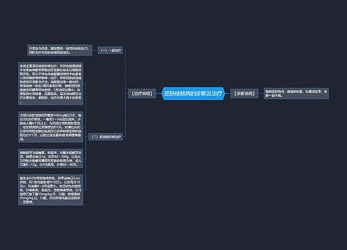 皮肤结核病的诊断及治疗