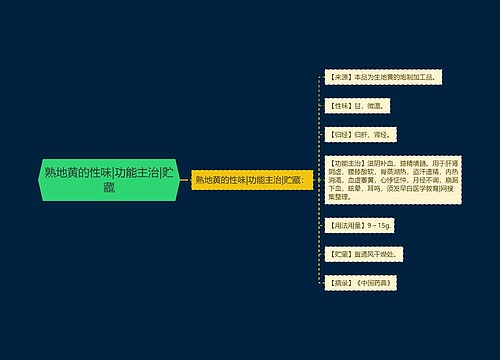 熟地黄的性味|功能主治|贮藏