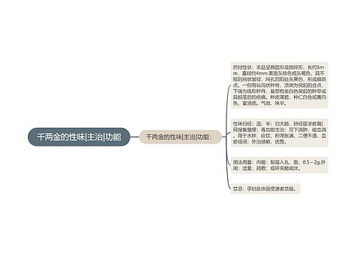 千两金的性味|主治|功能