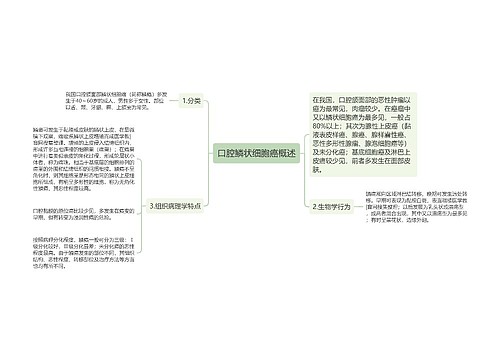 口腔鳞状细胞癌概述