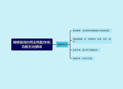 蝴蝶暗消的用法用量|性味|功能主治|摘录