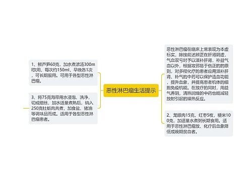 恶性淋巴瘤生活提示