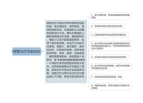 根管治疗术前告知