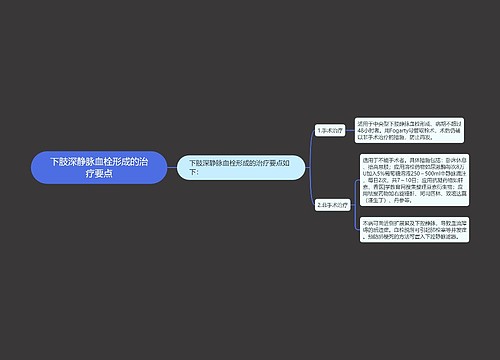 下肢深静脉血栓形成的治疗要点