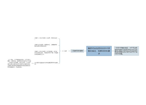 腹部闭合性损伤非手术探查的指征、观察项目和要求