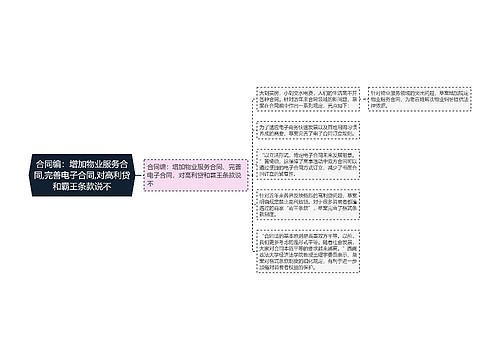 合同编：增加物业服务合同,完善电子合同,对高利贷和霸王条款说不