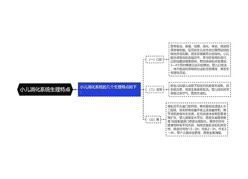 小儿消化系统生理特点