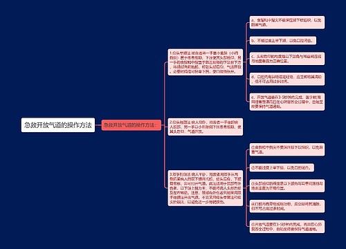 急救开放气道的操作方法