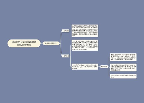 泌尿系结石病因病理/临床表现/治疗原则