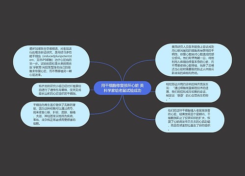 用干细胞修复损坏心脏 美科学家给老鼠试验成功