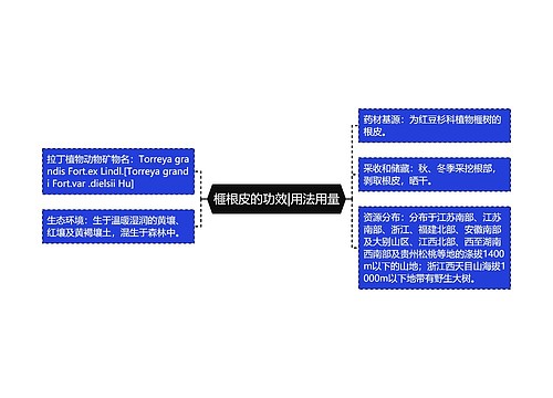 榧根皮的功效|用法用量