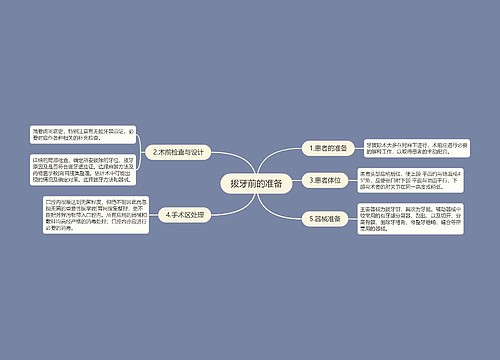 拔牙前的准备