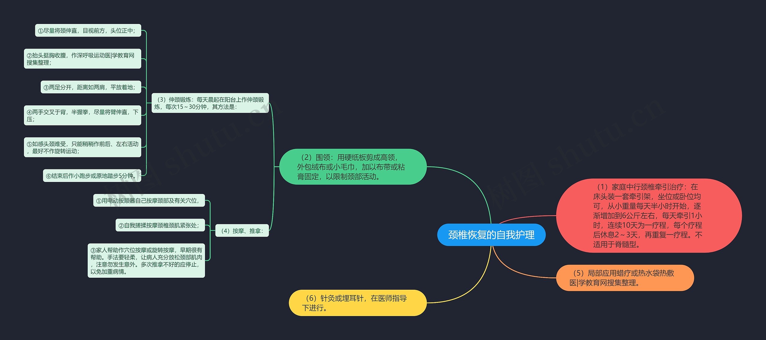 颈椎恢复的自我护理 颈椎恢复的自我护理