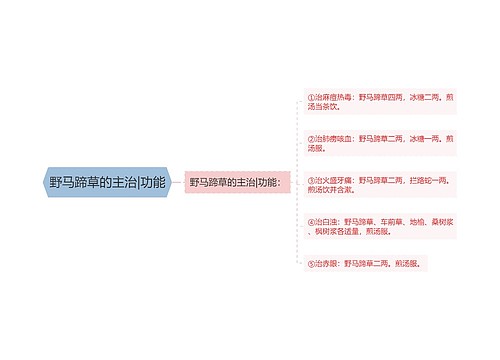 野马蹄草的主治|功能