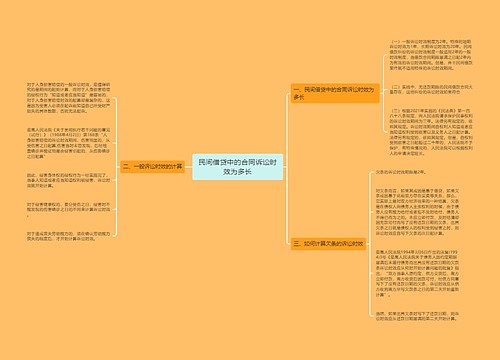 民间借贷中的合同诉讼时效为多长