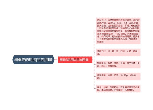 罂粟壳的用法|主治|用量