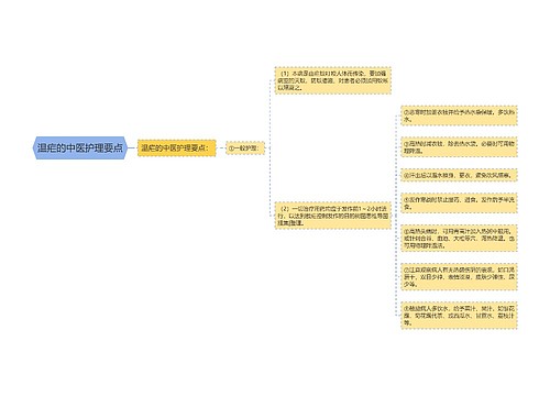 温疟的中医护理要点