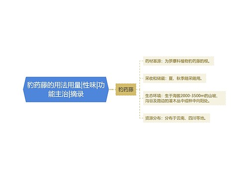 豹药藤的用法用量|性味|功能主治|摘录