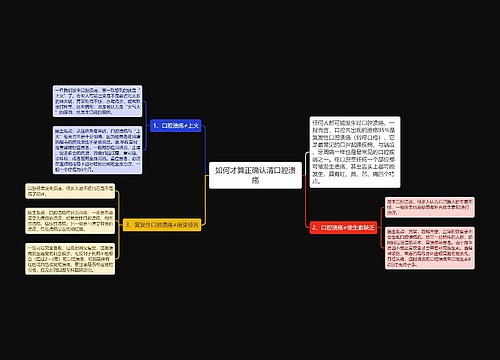 如何才算正确认清口腔溃疡