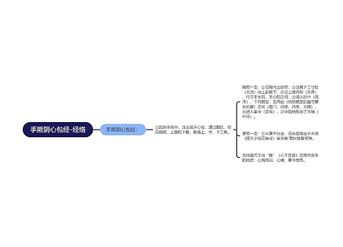 手厥阴心包经-经络