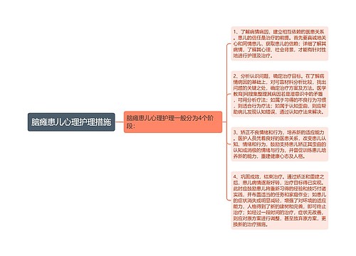 脑瘫患儿心理护理措施