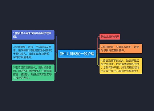 新生儿肺炎的一般护理