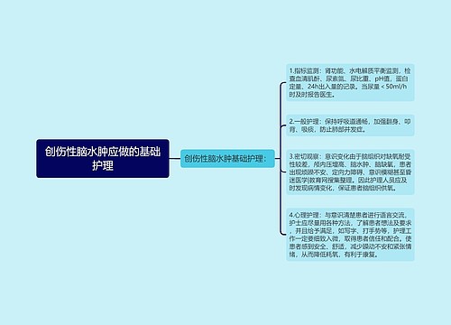 创伤性脑水肿应做的基础护理