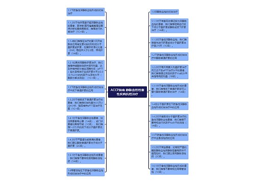 ACCP指南 静脉血栓栓塞性疾病抗栓治疗