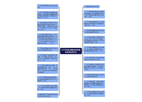 ACCP指南 静脉血栓栓塞性疾病抗栓治疗