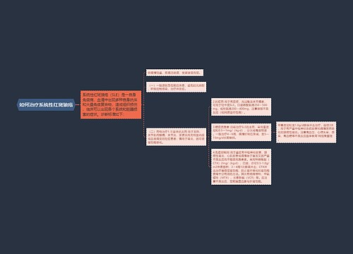 如何治疗系统性红斑狼疮