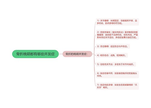 骨折晚期都有哪些并发症