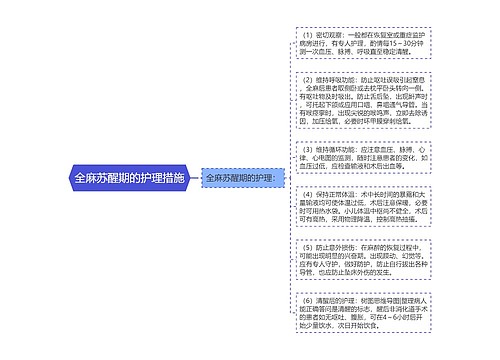 全麻苏醒期的护理措施