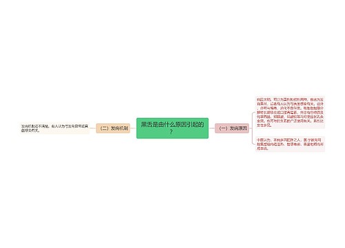 黑舌是由什么原因引起的？