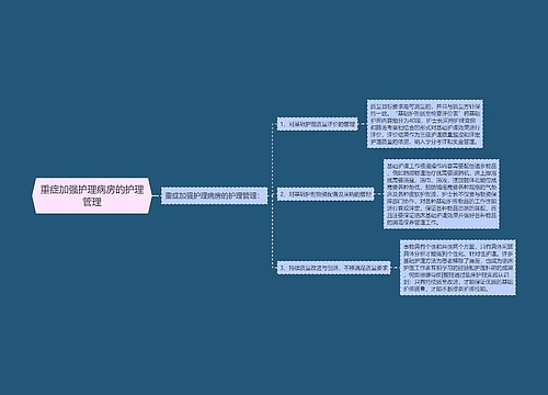 重症加强护理病房的护理管理