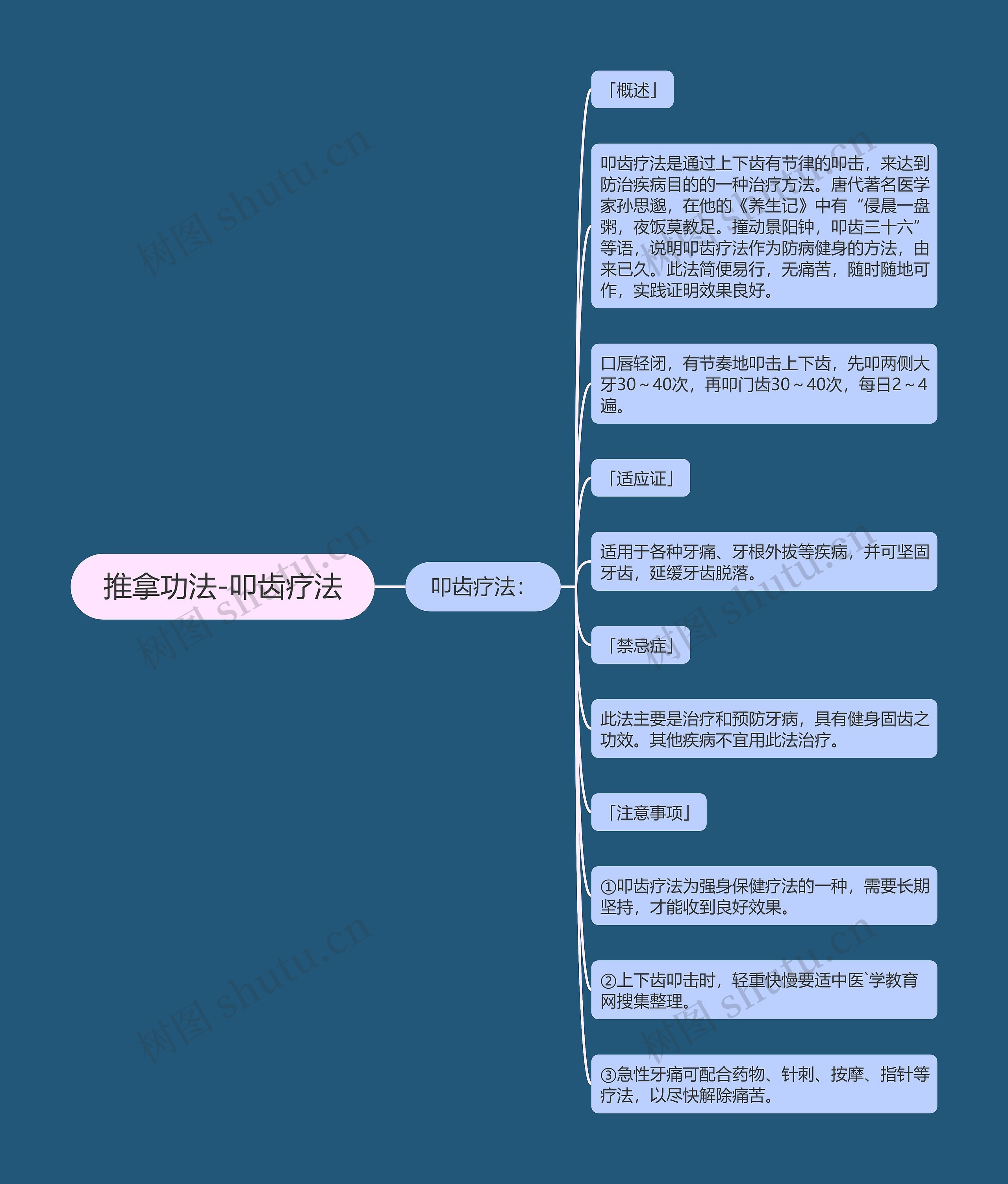 推拿功法-叩齿疗法 推拿功法-叩齿疗法