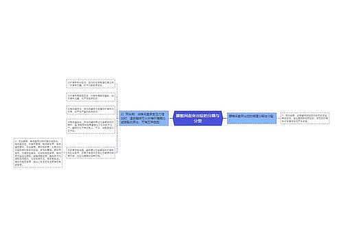 腰椎间盘突出症的分期与分型