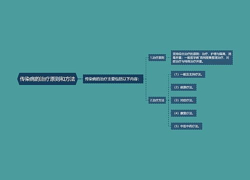 传染病的治疗原则和方法